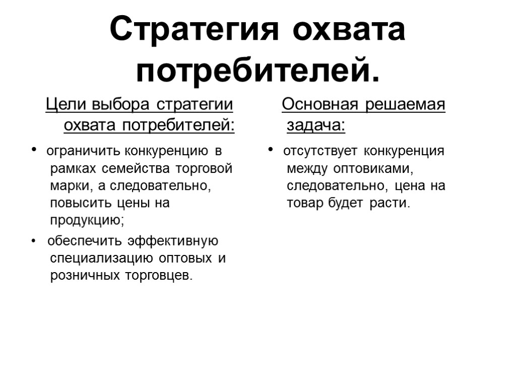 Стратегия охвата потребителей. Цели выбора стратегии охвата потребителей: • ограничить конкуренцию в рамках семейства